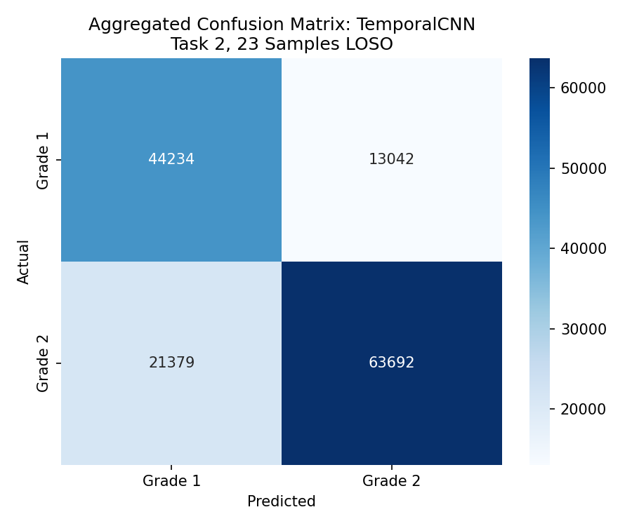 CM CNN 23